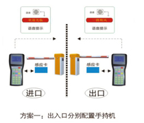 IC卡手持机停车场管理系统